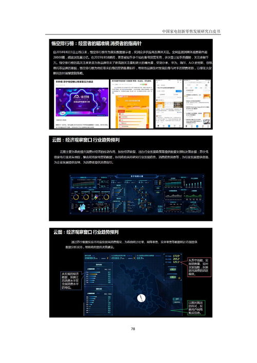 《奧維云網中國家電創新零售發展研究白皮書》深度解讀 洞察趨勢，賦能未來零售